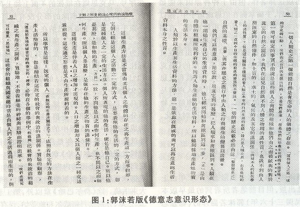 《德意志意识形态》中文版编译史述要